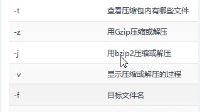 从“林志颖多大年龄”这一指令出发，经搜索核实