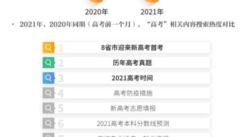 # 离谱了，一份名单竟暴露内娱残酷真相：中国所有明星大全背后