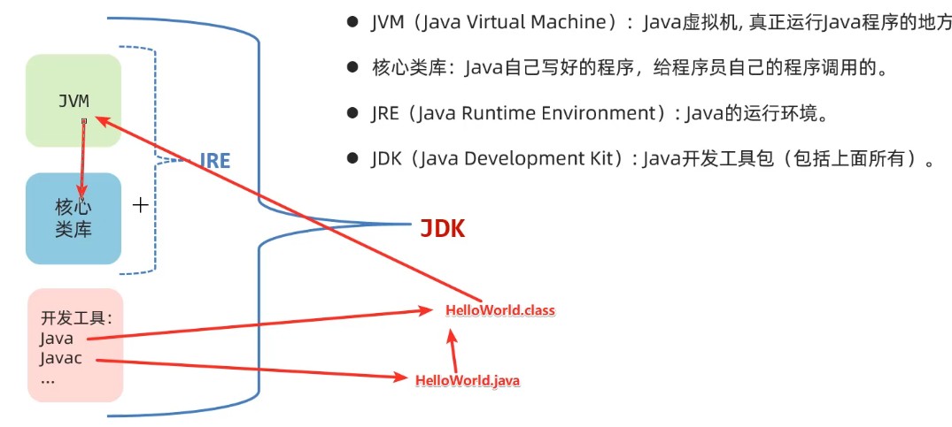 网友整理的两人行程时间线对比图