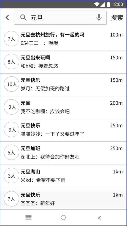 某社交平台关于理想男友身高的投票数据对比图