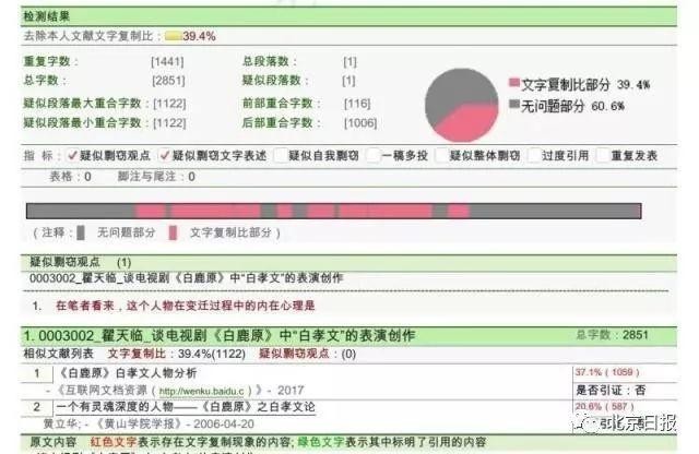 翟天临直播时面对屏幕反问“知网是什么”的截图