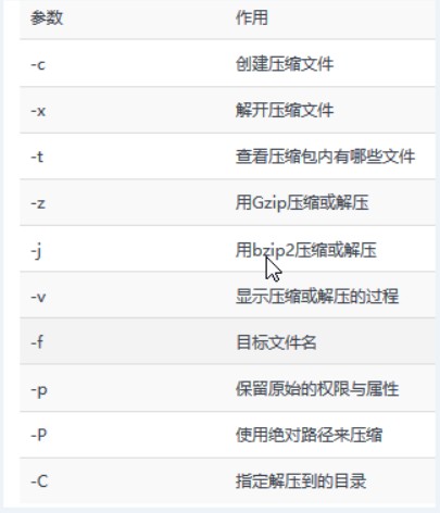 从“林志颖多大年龄”这一指令出发，经搜索核实