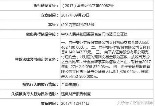 郑爽名下企业失信被执行信息公开查询截图