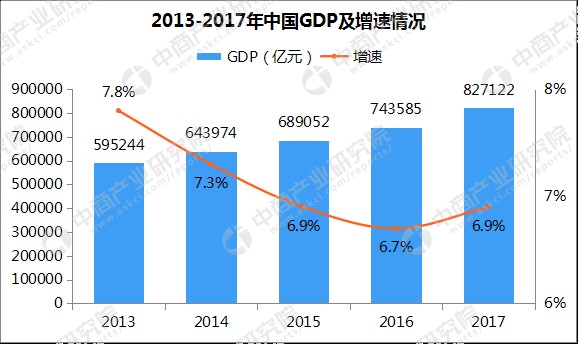 网络舆论关于明星流言传播趋势的数据分析图表或网友评论截图